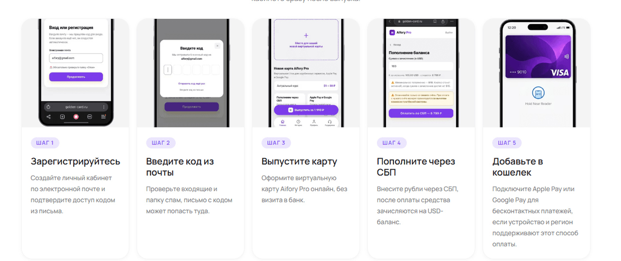 Изображение в статье