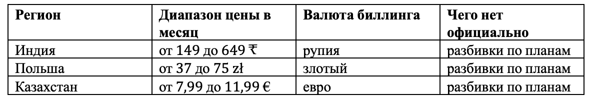Изображение 11