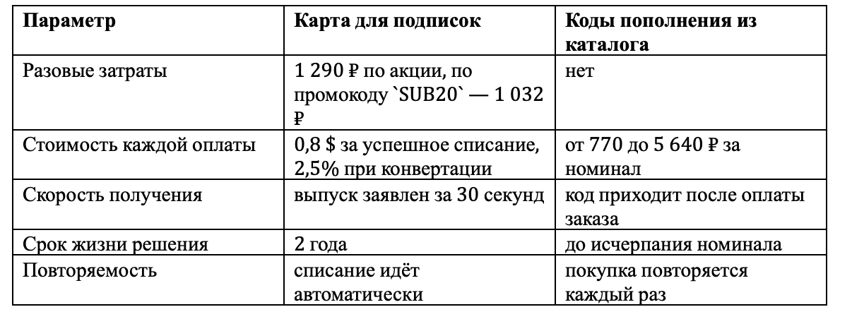 Изображение 14
