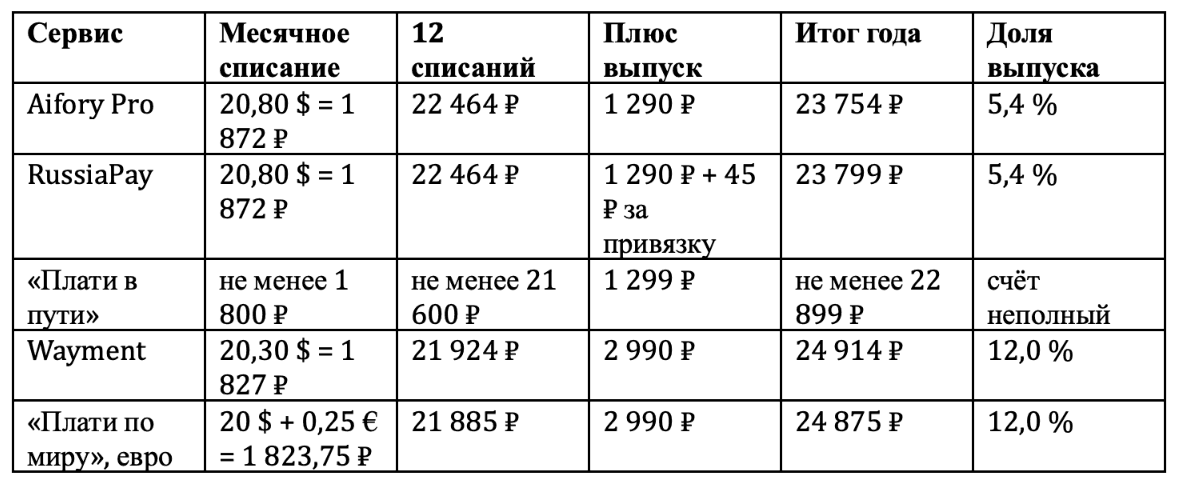 Изображение 10