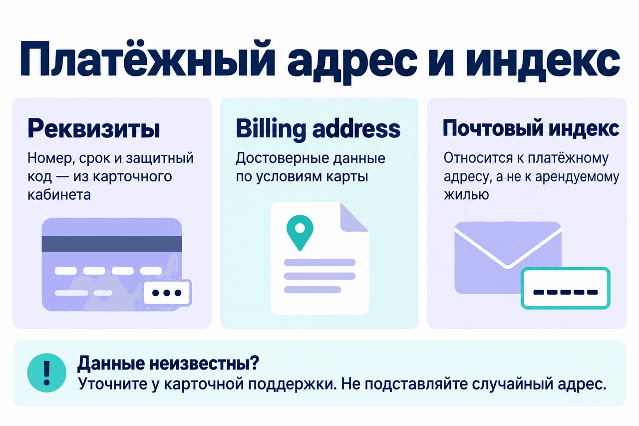 Платежный адрес и почтовый индекс