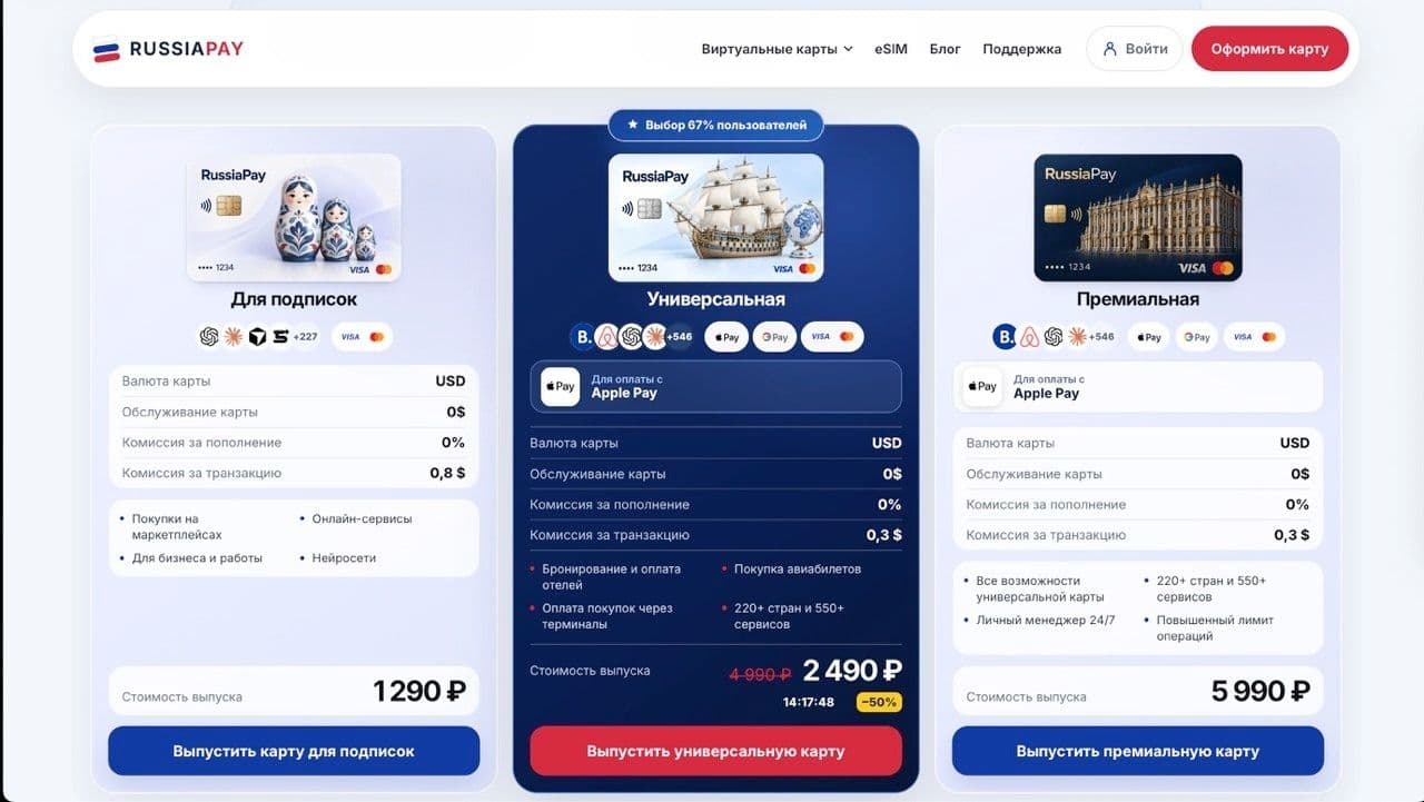 RussiaPay — Visa для оплаты подписки Creative Cloud