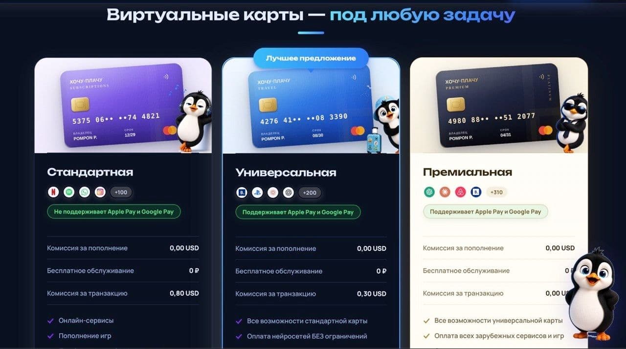 ХочуПлачу — Mastercard для подписок и софта
